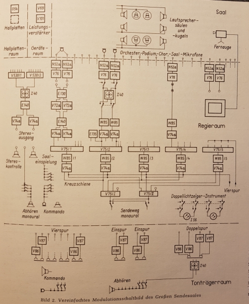 pegelplan2.jpg